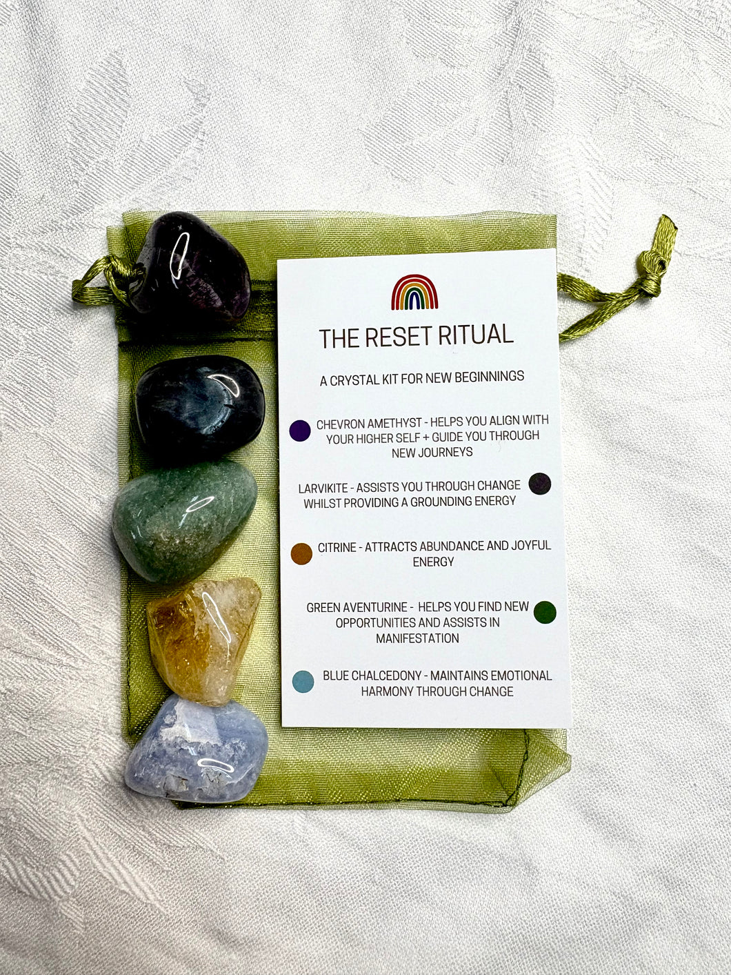 Crystal Kit | The Reset Ritual | New Beginnings